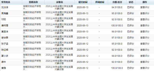1592282335621028521.png 部分学员在线考试成绩截图.png