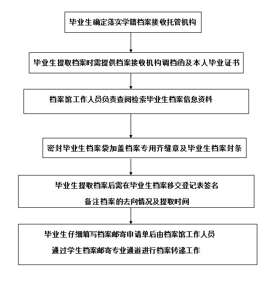 QQ截图20171201100854.png