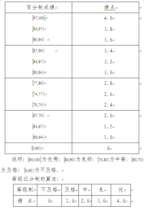 上传网文件002.png